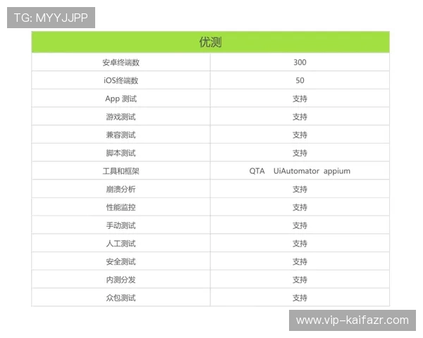 如何应对凯发手机会员登录不了的问题？专家为你提供全面解决方案