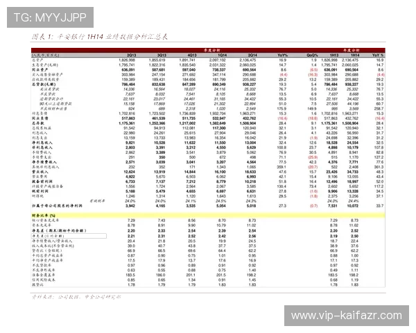 投资凯发首页平台的前景分析，助你明智决策与选择