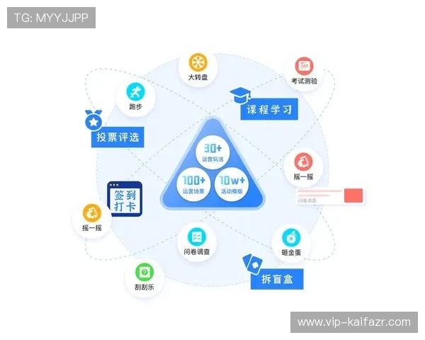 凯发app下载界面友好操作流畅，带来极致的用户体验感受
