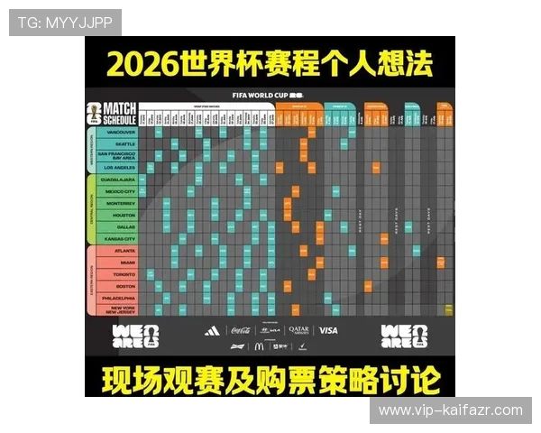 2026年世界杯参赛球队分组详细名单及各组赛制规则全解